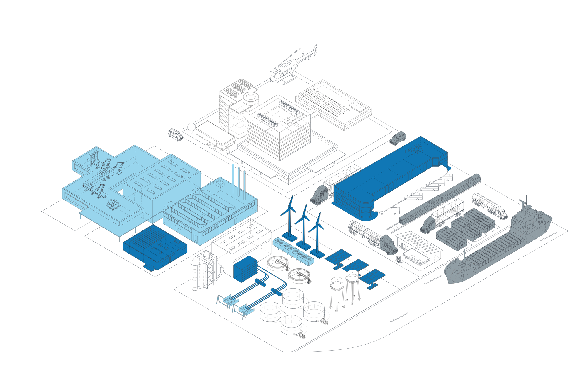 Automation and Electrification Capabilities