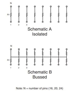 fig2