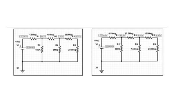 Figure 6 - PartSim Simulations to test inter stage